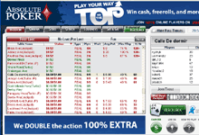 AbsolutePoker.com screenshot Deposit Bonus & Review