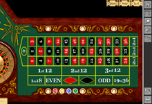 AllJackpots Casino screenshot Deposit Bonus & Review