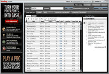 Bodoglife.com Screenshot Deposit Bonus & Review