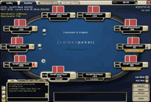 CarbonPoker.com screen shot Deposit Bonus & Review