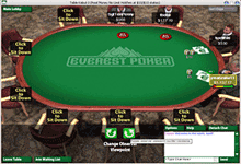 EverestPoker.com screen shot Deposit Bonus & Review
