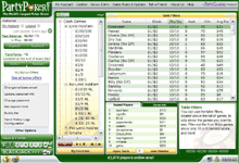 PartyPoker.com screenshot Deposit Bonus & Review