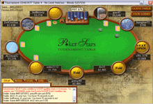 PokerStars.com screen shot Deposit Bonus & Review