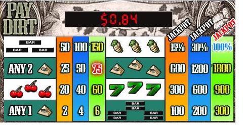 Payout Chart for Pay Dirt Progressive Slot